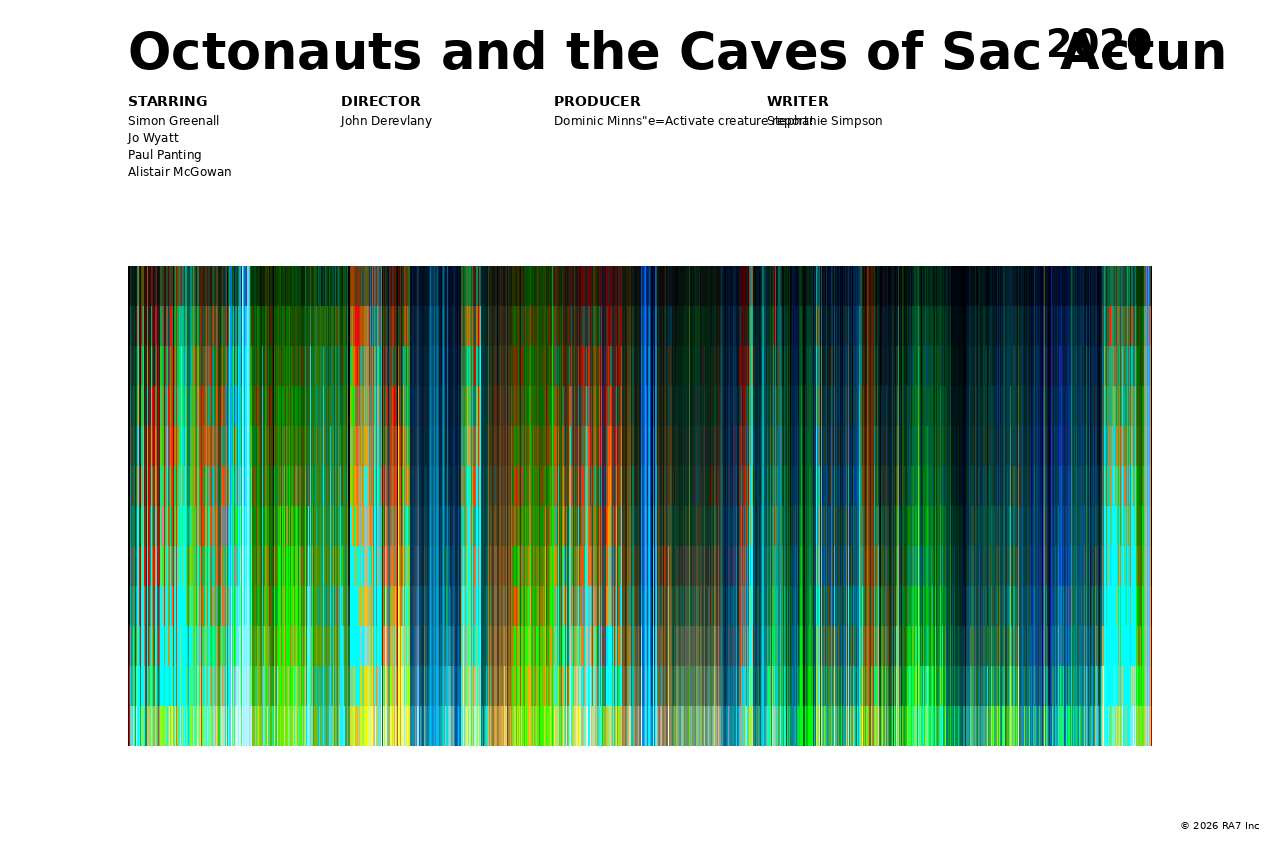 Poster preview for Octonauts and the Caves of Sac Actun